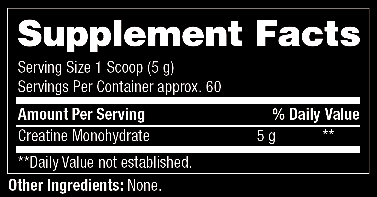 T1RX: TRT, Male Enhancement, Performance Supplements