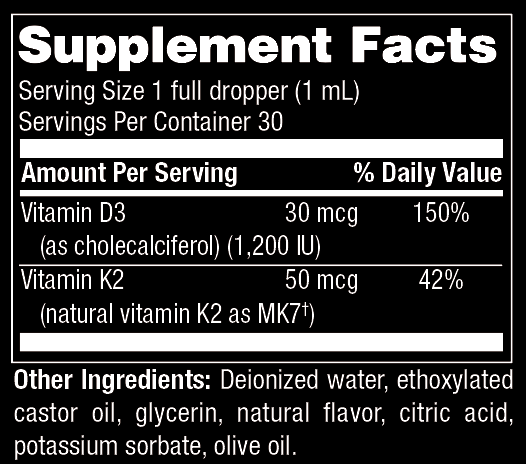 T1RX: TRT, Male Enhancement, Performance Supplements