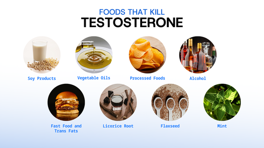 Foods Lower Testosterone
