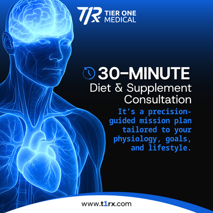 30-Minute Diet & Supplement Consultation