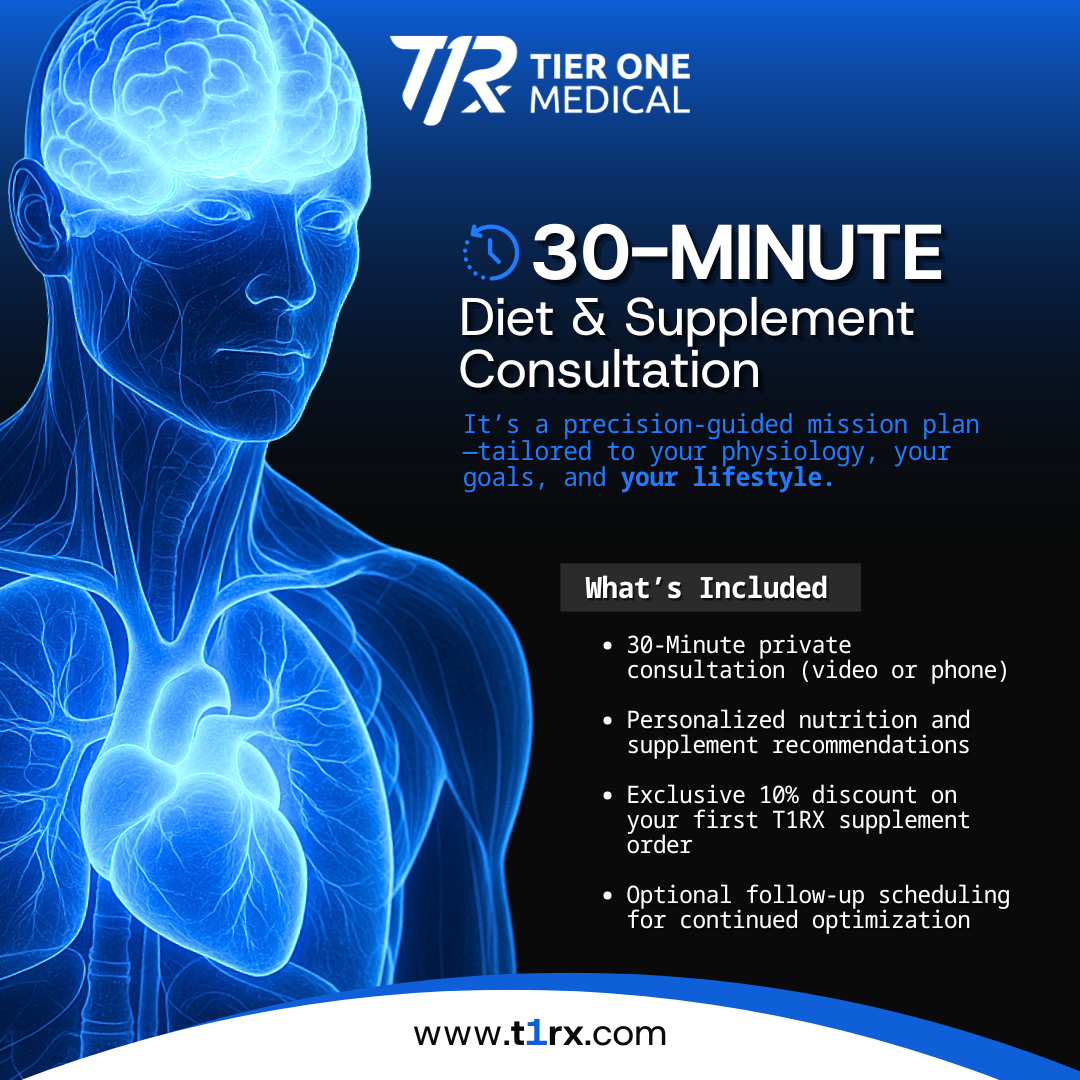 30-Minute Diet & Supplement Consultation