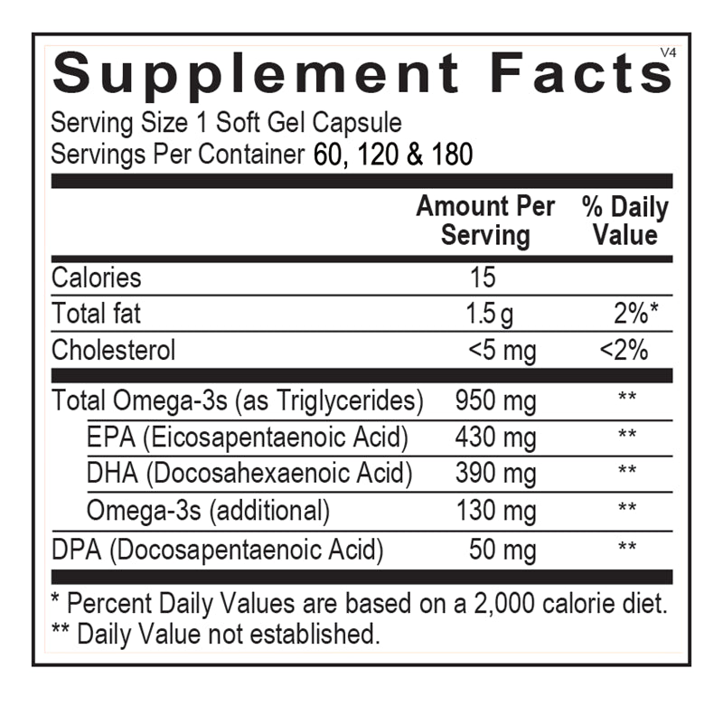 Orthomega® 820 - Supplement Facts