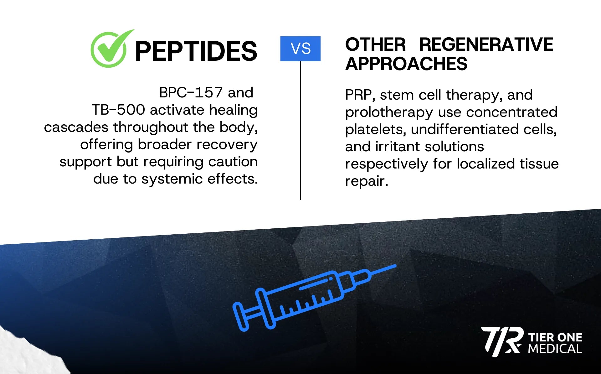 Peptide Therapy - Peptides vs. Other Regenerative Approaches