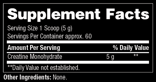 T1RX: TRT, Male Enhancement, Performance Supplements