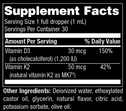 T1RX: TRT,  Male Enhancement, Performance Supplements