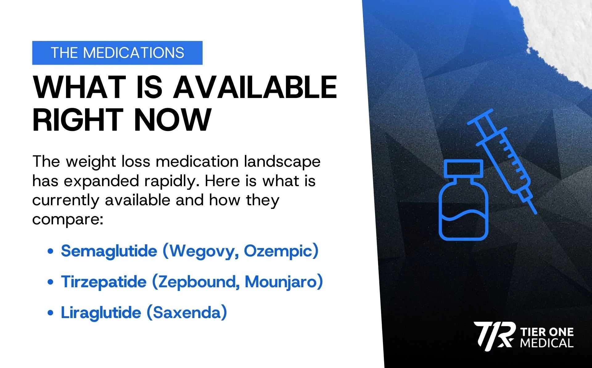 What Is Available Right Now